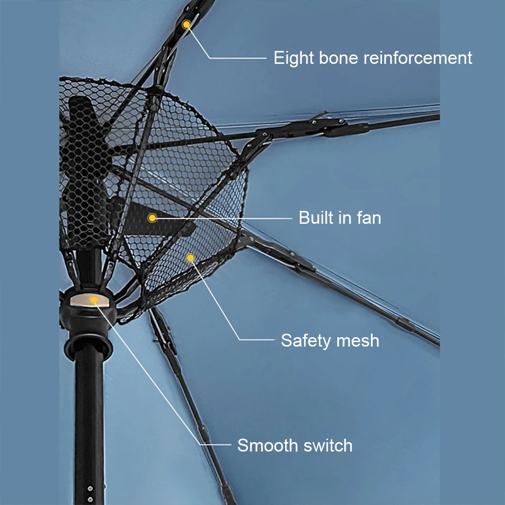 3-in-1 Misting Umbrella with Fan & UV Blocking