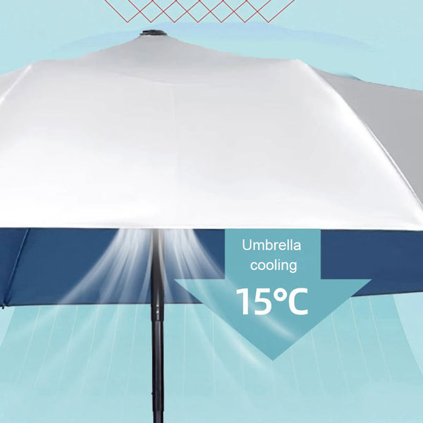 3-in-1 Misting Umbrella with Fan & UV Blocking